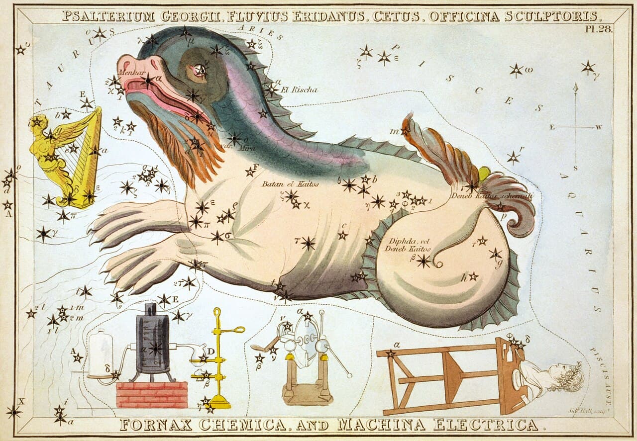 Eridanus the river and Cetus the sea-monster — Urania's Mirror, plate 29