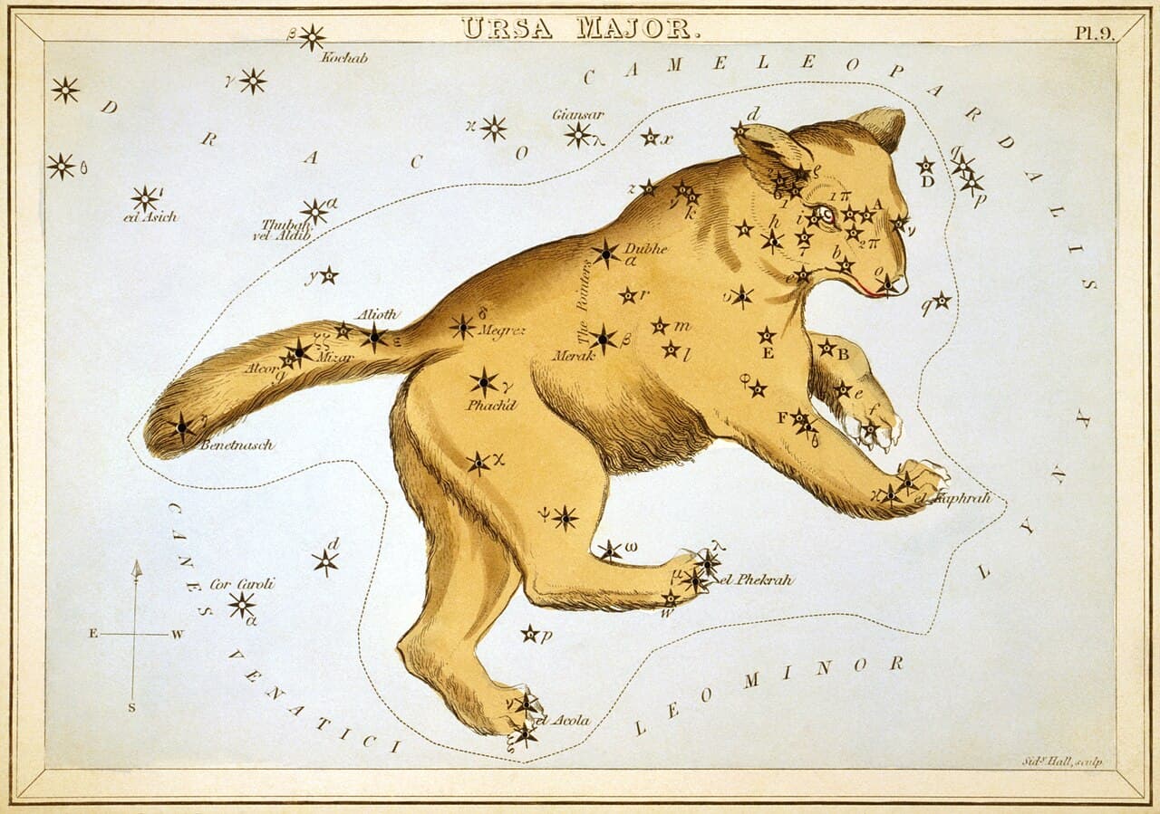 Ursa Major — Urania's Mirror, plate 7